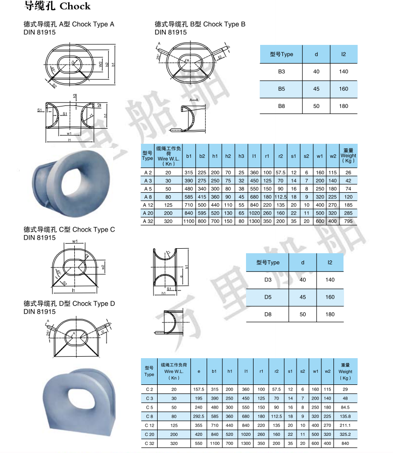 導纜孔